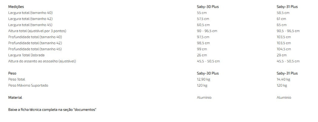 Cadeira de Rodas Saby 30/31 Plus