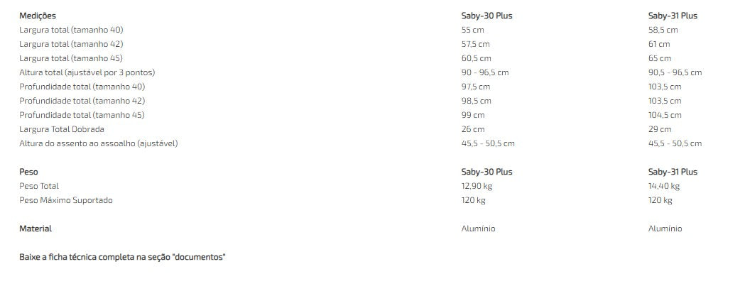 Cadeira de Rodas Saby 30/31 Plus