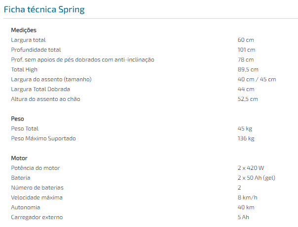 Cadeira de rodas eletrica Spring