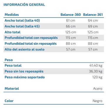 Cadeira de rodas Chassis Balance 360/361