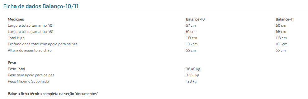 Cadeira de rodas Balance 10/11