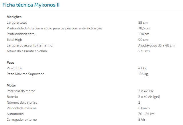 Cadeira de rodas eletrica Mykonos II