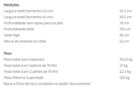 Cadeira de Rodas Elétrica iTrion