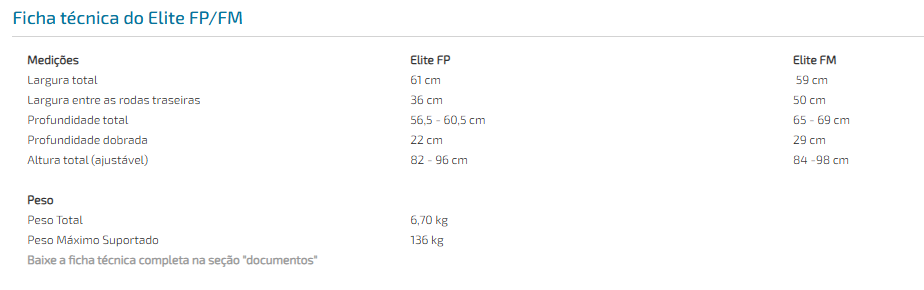 Andarilho Elite