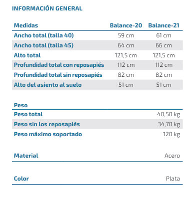 Cadeira de rodas Chassis Balance 20/21