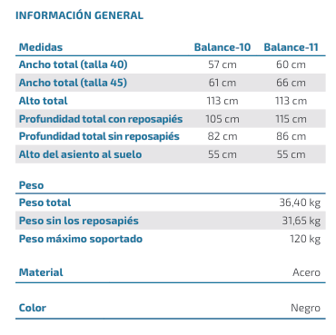 Cadeira de rodas Chassis Balance 10/11