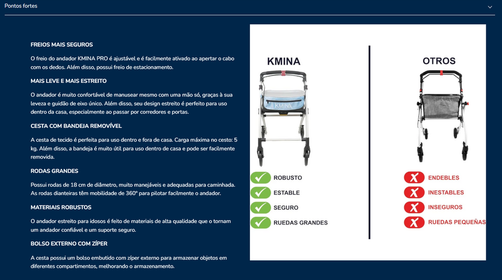Andarilho Kmina K10010