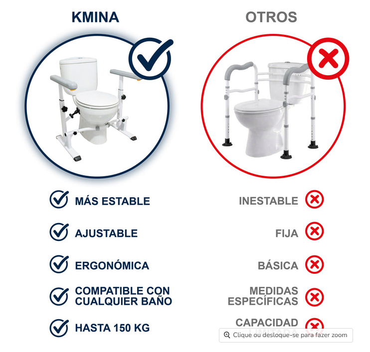 Apoio de braços sanita K30001