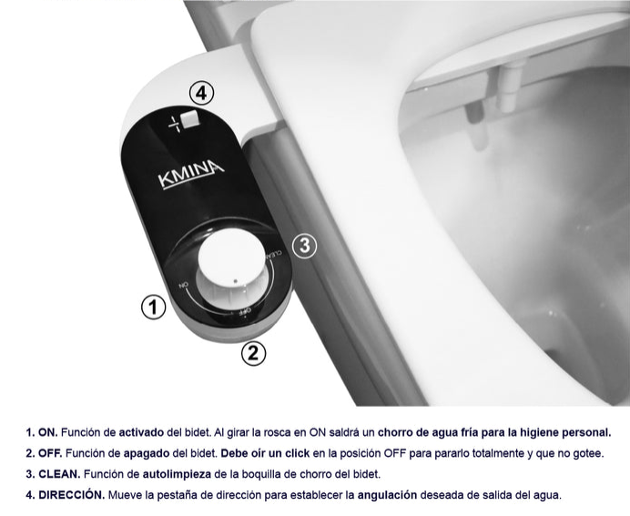 Jato de agua sanita K30008