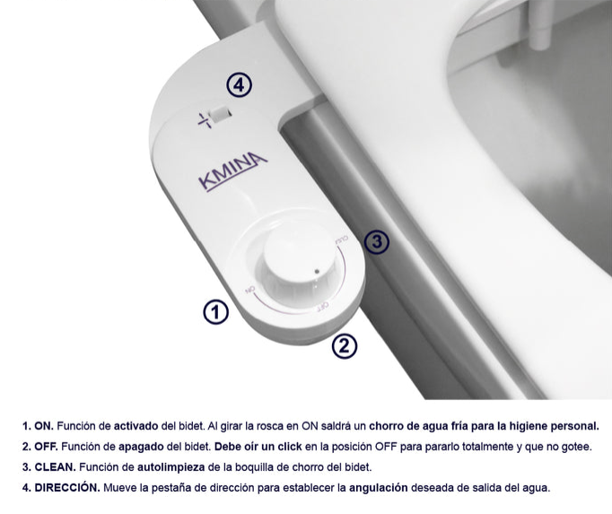 Jato de agua Kmina K30011